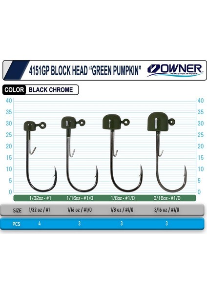 4151 Gp Block Head Lrf Jighead - 3,6gr fiyatları