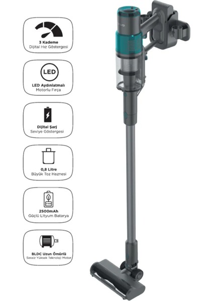 Kablosuz 500W Dikey Süpürge, Turkuaz Renkli, Hafif ve Güçlü Temizlik Aracı fiyatları