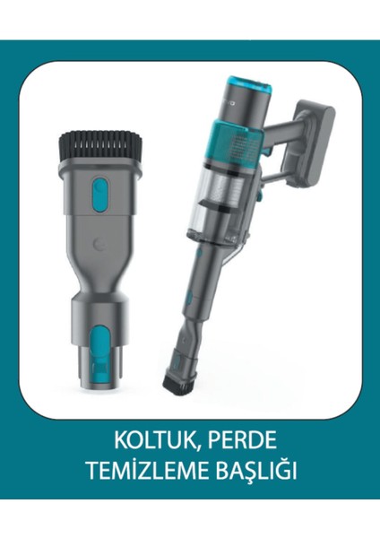 Kablosuz 500W Dikey Süpürge, Turkuaz Renkli, Hafif ve Güçlü Temizlik Aracı fırsatları