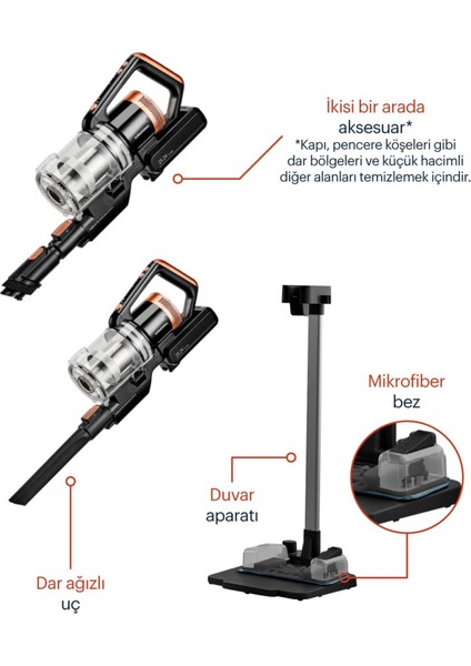 Dikey Şarjlı Elektrikli Süpürge Beyaz, Hafif ve Güçlü Temizlik Aracı fırsatları