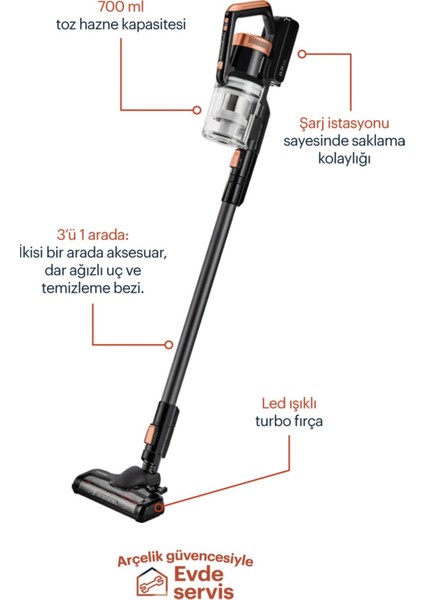 Dikey Şarjlı Elektrikli Süpürge Beyaz, Hafif ve Güçlü Temizlik Aracı indirimleri