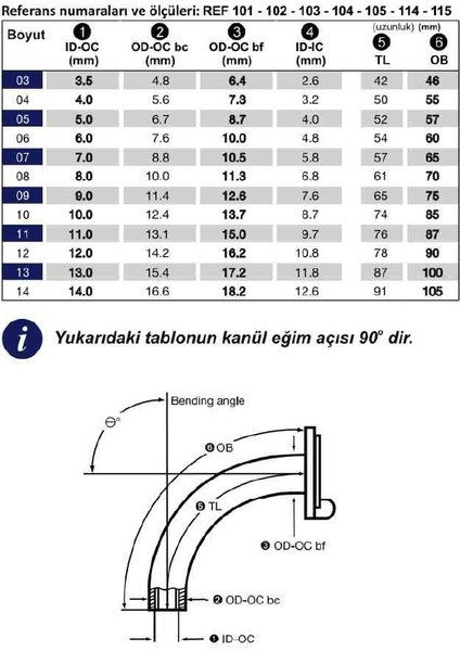 Trakeostomi Kanülü Döner Valfli Delikli Ref= 104-08 fiyatları