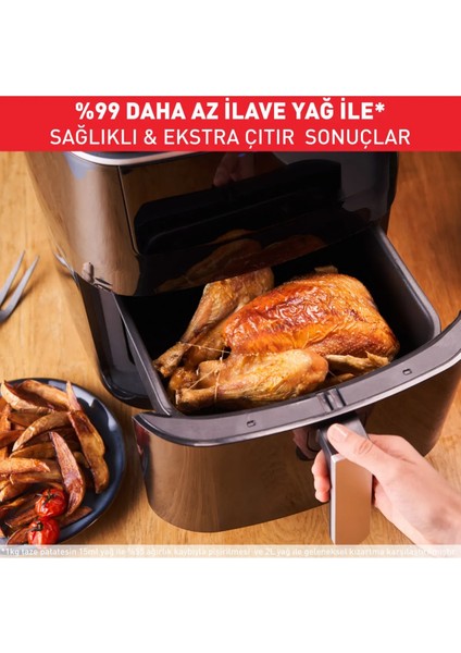 7 Programlı Az Yağlı Fritöz, 6,5 Litre, Grill ve Steam Fonksiyonları fiyatları