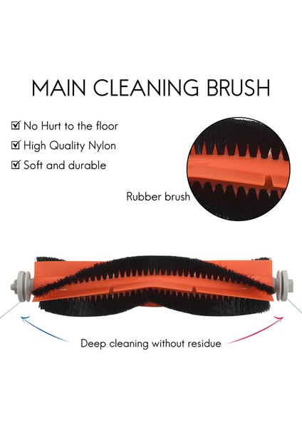 6 x Yan Fırça + 4 x Hepa Filtre + 2 x Xiaomi Vakum Için Ana Fırça 2 Roborock S50 Mı Robot Vakum Süpürge Parçaları Aksesuar (Yurt Dışından) fırsatları