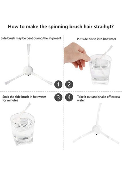 Xiaomi Mijia Için G1 Mjstg1 Mı Robot Vakum-Mop Temel Xiaomi Aksesuarları Ana Roller Fırça Hepa Filtre Mop Kumaş (Yurt Dışından) fiyatları