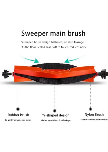 Xiaomi Robot Vakum Için X20+ / X20 Artı Yedek Parçalar Ana Yan Fırça Hepa Filtre Mop Bez Toz Çanta Aksesuarları (Yurt Dışından) fırsatları