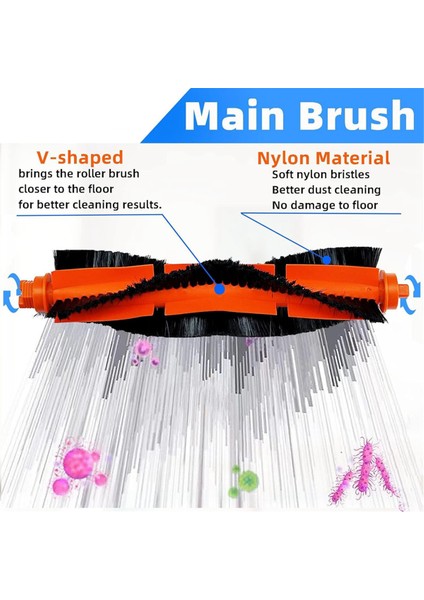Wyze Robot Vacum Seğerlendirici Ana Sade Fırch Hepa Filtre Yedek Parçalar Aksesuarları (Yurt Dışından) indirimleri