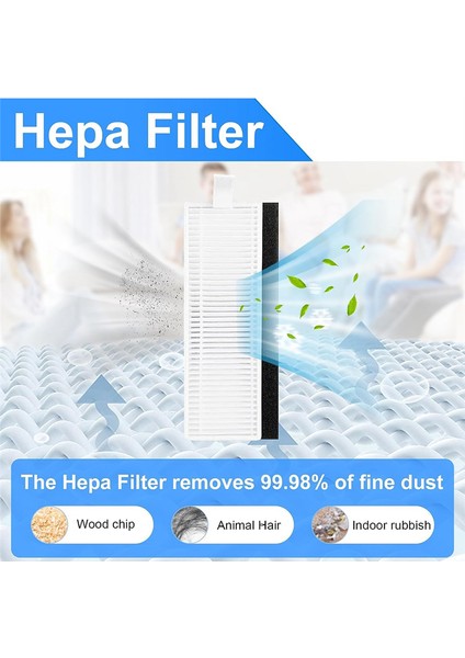 Laresar Evol 3 Robot Vakum Değiştirme Parçaları Için Honiture G20 Için Tikom G8000 G8000 Pro Için Aksesuar Kiti (Yurt Dışından) modelleri