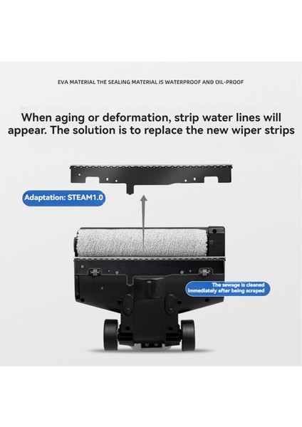 Tineco Steam 1 0 Zemin Yatakçı Alt Screver Vakum Süpürge Değiştirici Sıyırıcı Aksesuarları Aracı (Yurt Dışından) modelleri