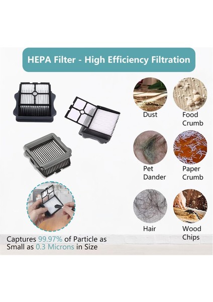 Tineco S5 / S5 Pro / S5 Pro 2 / S5 Mavi Kablosuz Islak Kuru Elektrikli Süpürge Için Fırça Silindiri ve Hepa Filtre Yedek (Yurt Dışından) modelleri