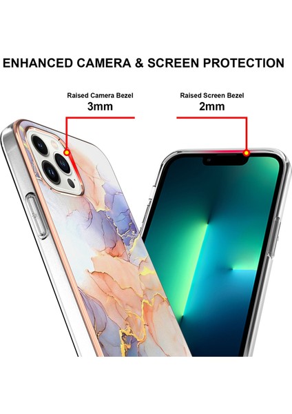 iPhone 15 Pro Için Ekokaplama Tpu Kılıf (Yurt Dışından) fiyatları