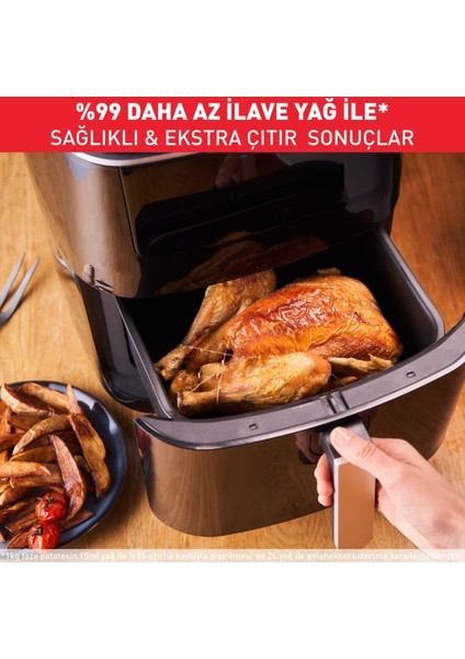 7 Programlı Az Yağlı Fritöz, 6,5 Litre, Grill, Buhar Fonksiyonlu, Siyah fiyatları