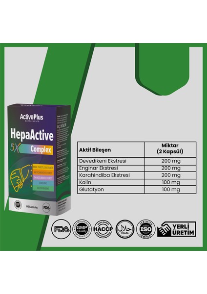 Hepaactive 5x Complex 60 Kapsül fırsatları