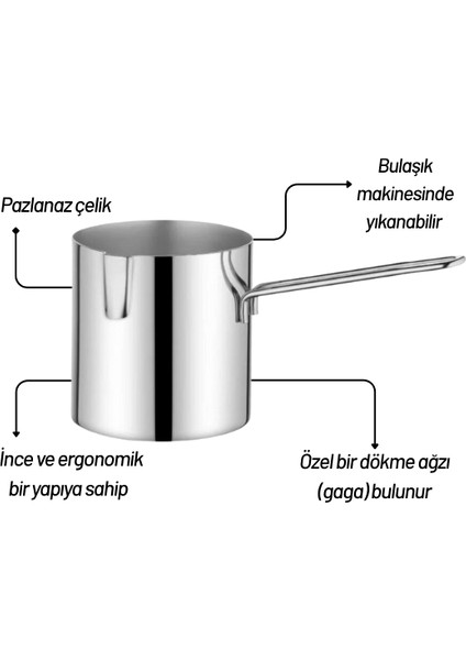 Cezve Sütlük Takımı Max Model modelleri