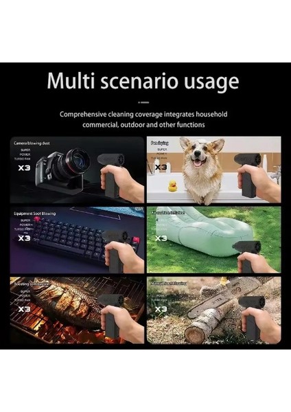 Turbo Jet 160000RPM Şarjlı Turbo Jet Şiddetli Fan Yüksek Hızlı Güçlü Hava Üfleyici Araç Süpürgesi modelleri