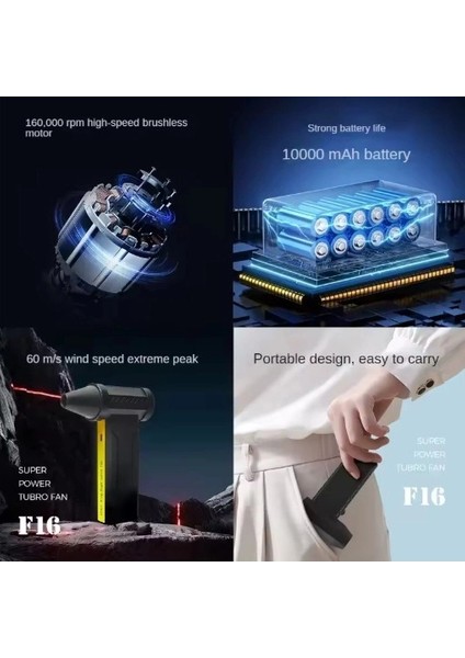 Turbo Jet 160000RPM Şarjlı Turbo Jet Şiddetli Fan Yüksek Hızlı Güçlü Hava Üfleyici Araç Süpürgesi indirimleri