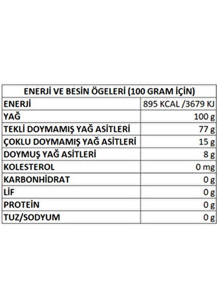 Fındık Yağı 5 Lt Teneke Fındık Yağı Yüksek E Vitamini ile Zengin