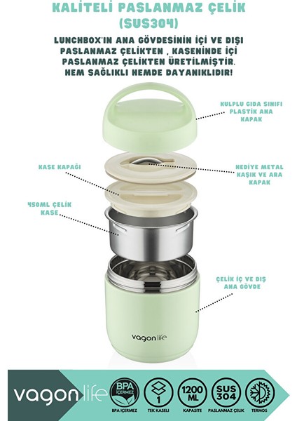 BL10104 1200ML Çelik Saklama Kabı fiyatları