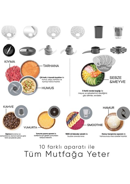 Çift Taraflı 4 Kanatlı Paslanmaz Çelik Bıçak, Buz Kırma ve Öğütücü, 2000W fırsatları