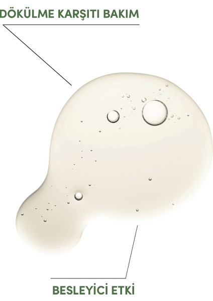 Biberiye Yağı 30 ml fiyatları