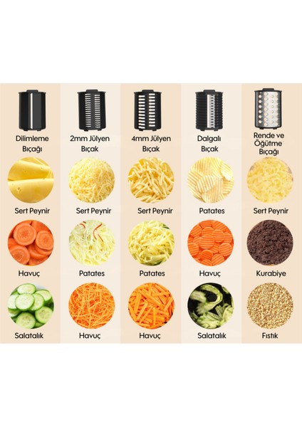 M376 Plus Otomatik Elektrikli Rende, Doğrayıcı ve Rondo, Gri, Çok Amaçlı ve Kullanışlı modelleri