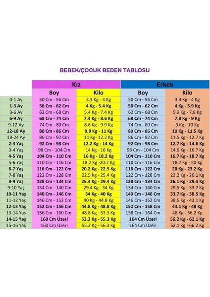 Rahat Arı Desenli Çıtçıtlı Unisex Badi fırsatları