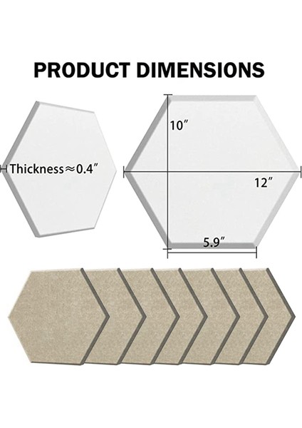 12 Parça Altıgen Akustik Panel, 12X10X 0.4 Inç, Ev ve Ofis Için Şık Duvarlar (Açık Deve Rengi) (Yurt Dışından) fiyatları