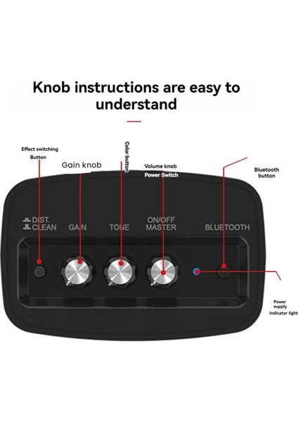 Aroma Gitar Amfisi 5W Elektrikli Amfi Küçük Pratik Bluetooth Temiz ve Overdrive Kanalları Mavi (Yurt Dışından)