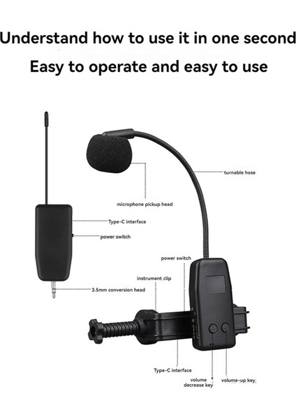 Keman Kablosuz Mikrofon Müzik Aleti Sahne Performans Ses Alıcısı ve Vericisi Kısa Klip (Yurt Dışından) fırsatları