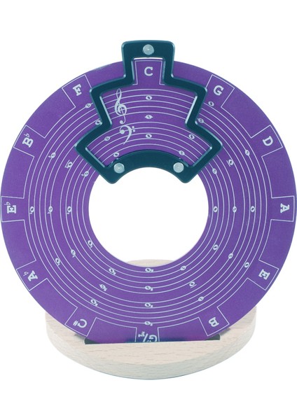 Gitar Müzik Diski Beşli Çemberi, Beşli Tekerlek Melodi Aracı Akoru Tabanlı (Yurt Dışından) modelleri