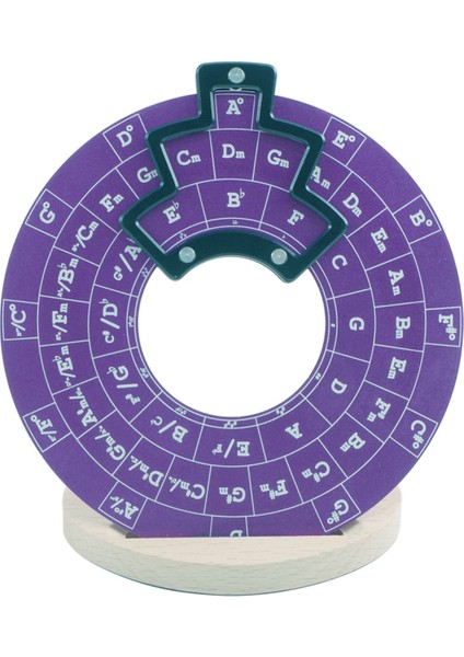 Gitar Müzik Diski Beşli Çemberi, Beşli Tekerlek Melodi Aracı Akoru Tabanlı (Yurt Dışından) indirimleri