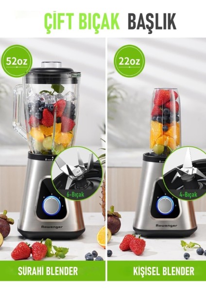 Iki Fonksiyonlu Inox Cam Hazneli 1.5l Smoothie ve Kişisel Blender, 600ML Kapasite fiyatları