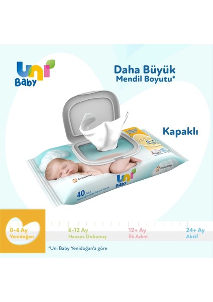Bfs Uni Baby Yenidoğan Islak Havlu Mendil 3lü 120 Yaprak indirimleri