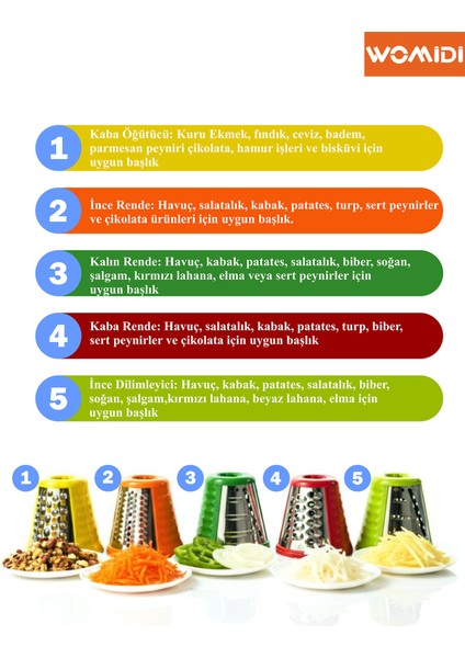 Kırmızı Çok Fonksiyonlu Otomatik Doğrayıcı ve Dilimleyici Makine fiyatları