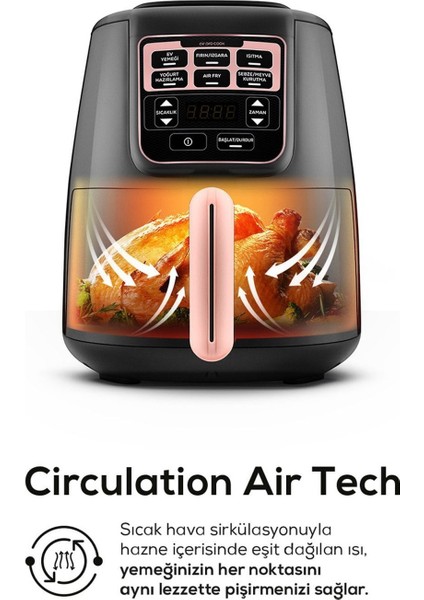 2'li Çok Fonksiyonlu Pembe Hava Fritöz, 4 Kişilik, Konuşma Özelliği indirimleri