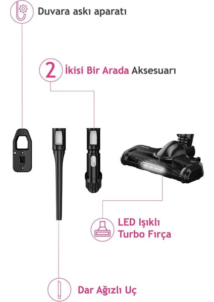 Dik Şarjlı Elektrikli Süpürge, Güçlü Emiş ve Ergonomik Tasarım ile Pratik Kullanım indirimleri