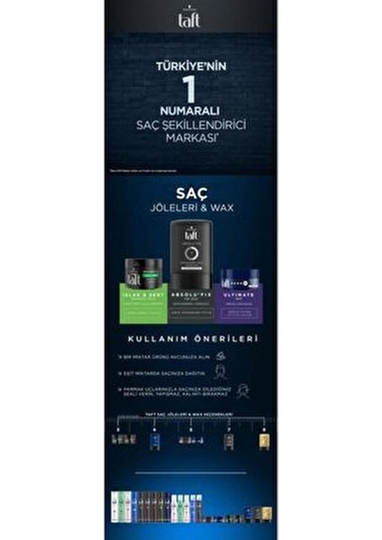 Ultimate Wax 75 Ml Kristal Parlaklık ve 48 Saat Tutuş Sağlayan Wax fiyatları