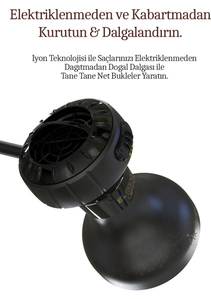 Kıvırcık ve Dalgalı Saçlar Için 1000W Saç Kurutma ve Dalgalandırıcı Siyah fırsatları