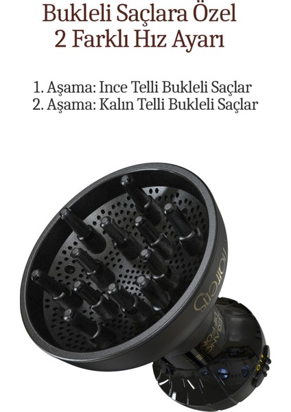 Kıvırcık ve Dalgalı Saçlar Için 1000W Saç Kurutma ve Dalgalandırıcı Siyah indirimleri