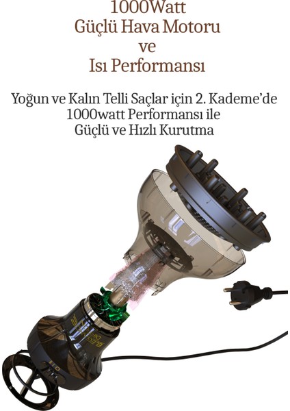 Kıvırcık ve Dalgalı Saçlar Için 1000W Saç Kurutma ve Dalgalandırıcı Siyah