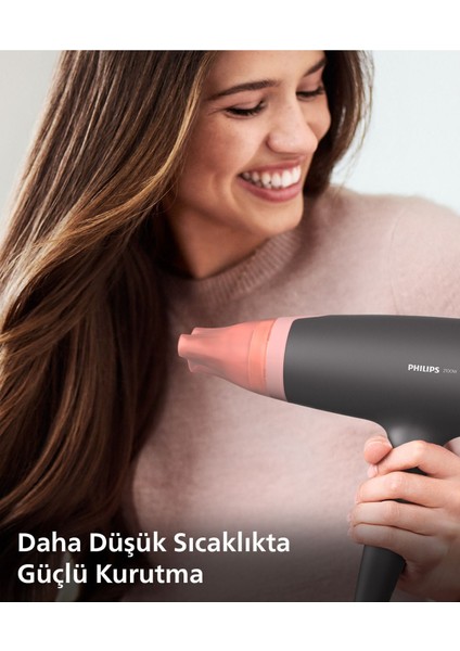 Saç Kurutma Makinesi, Iyonik Bakım, 6 Ayar, 2100W, Beyaz modelleri