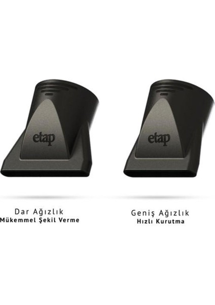 Siyah Nano Profesyonel Kuaför Fon Makinası, Güçlü ve Kullanışlı Tasarım fiyatları