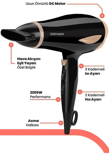2400 Watt Dc Motorlu Isı ve Hız Ayarlı Difüzör Saç Kurutma Makinesi Siyah modelleri