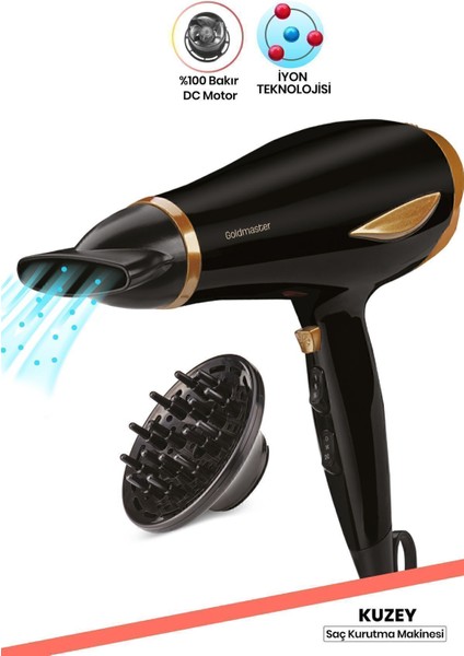 Güçlü ve Ayarlanabilir Saç Kurutma Makinesi, Hız ve Isı Kontrolü, Siyah Renk