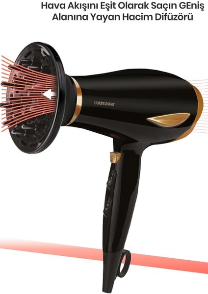 Güçlü ve Ayarlanabilir Saç Kurutma Makinesi, Hız ve Isı Kontrolü, Siyah Renk indirimleri