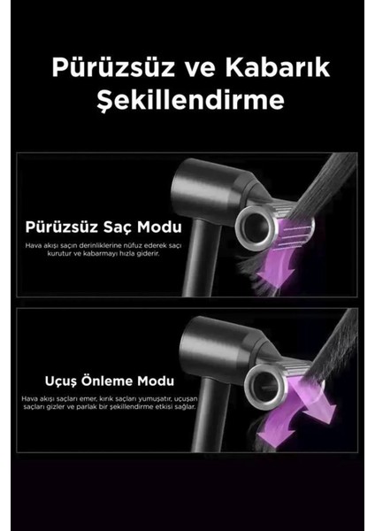 Renkli 3 Kademe Zarif Tasarımlı Akıllı Sıcak-Soğuk Modlu Yedek Başlıklı Saç Kurutma indirimleri