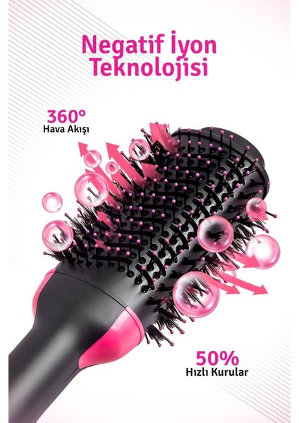 Siyah Profesyonel Saç Kurutma ve Düzleştirme Makinesi, Taraklı Fön ve Şekillendirme indirimleri