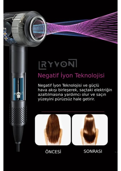 Yüksek Performanslı Çok Başlıklı Saç Kurutma Cihazı Mor Renkli