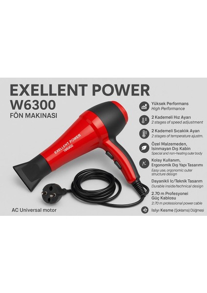 Kırmızı Fön Makinesi, Güçlü ve Şık Tasarım, Hızlı Kurutma Özelliği