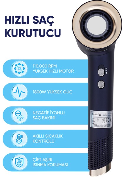 1800W Negatif Iyon Saç Kurutma Makinesi, Şık Lacivert, Başlık ile Birlikte